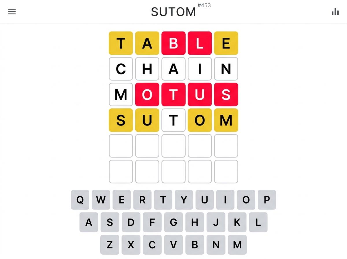 Grille de jeu Sutom avec cases colorées rouges et jaunes